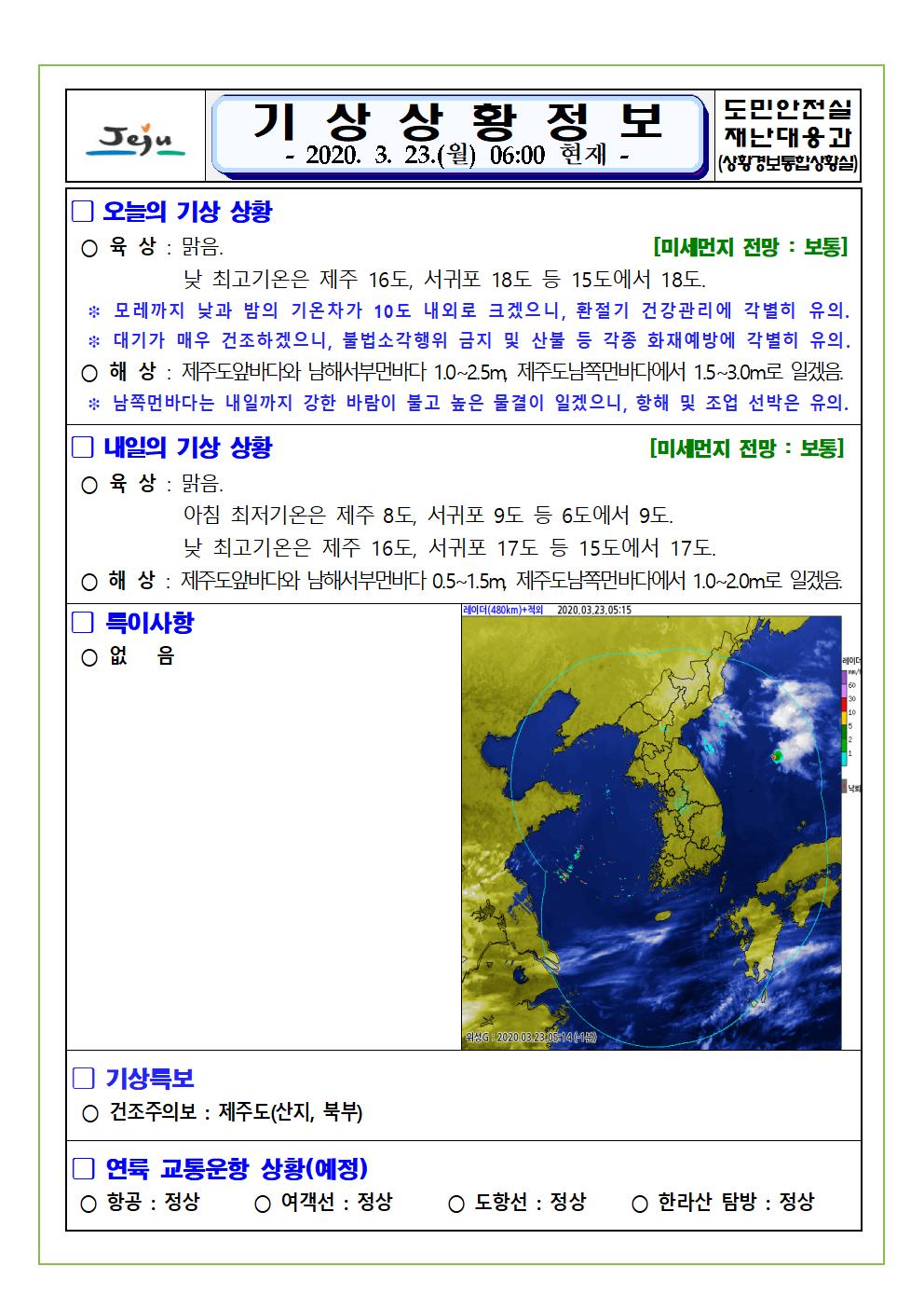 기상상황 2020. 3. 23. 월요일