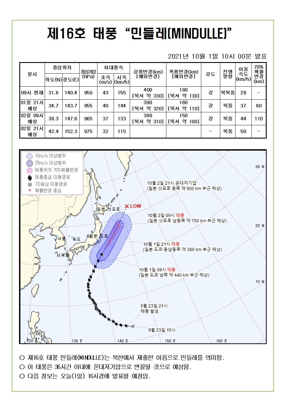 제16호 태풍 민들레 예상진로도 10월 1일(금) 10시00분 발표 