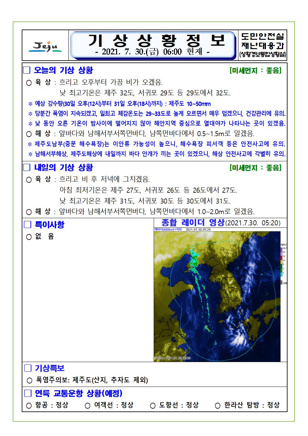 기상상황 2021.7.30. 금요일