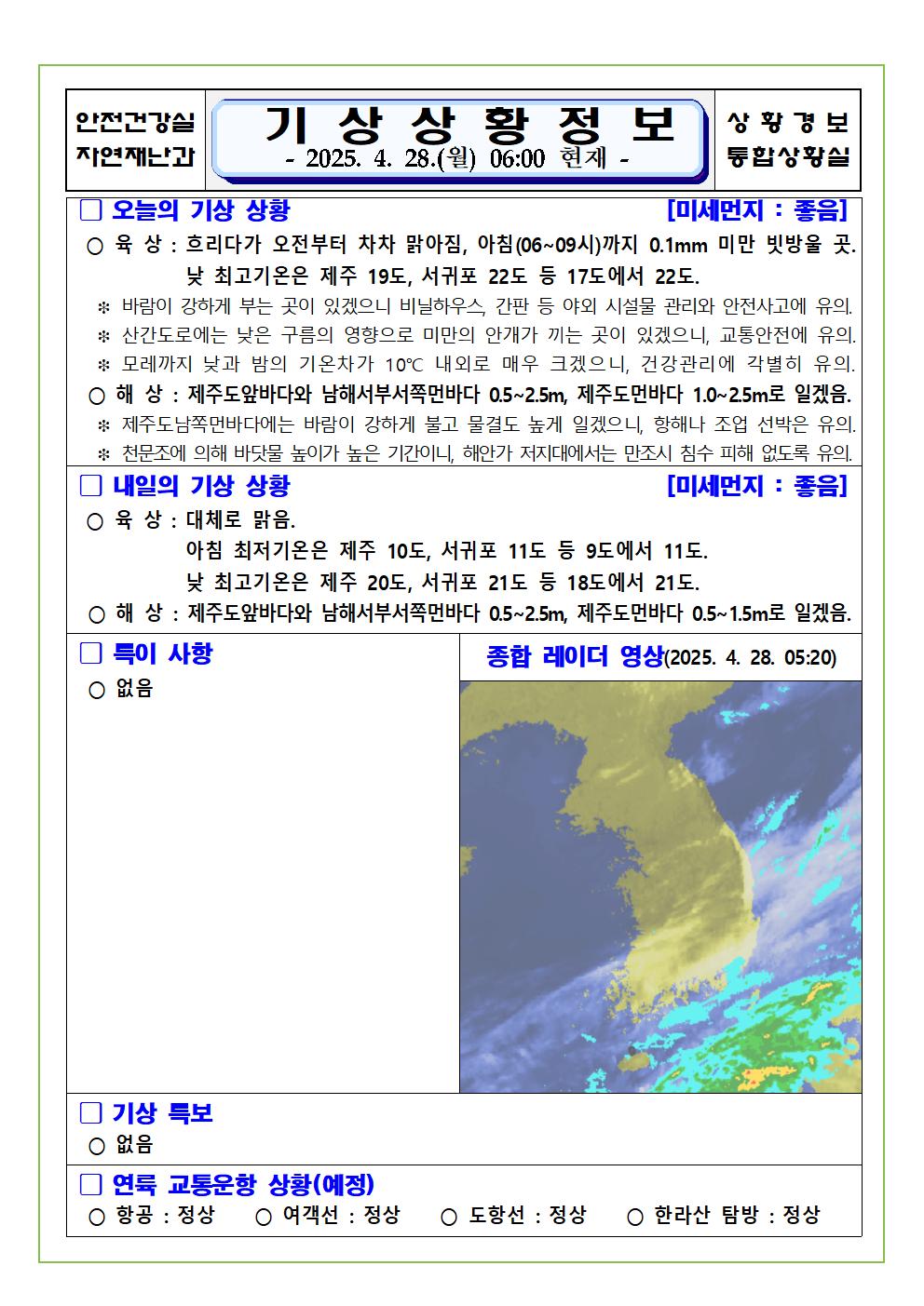 기상상황 2025. 4. 28. 월요일
