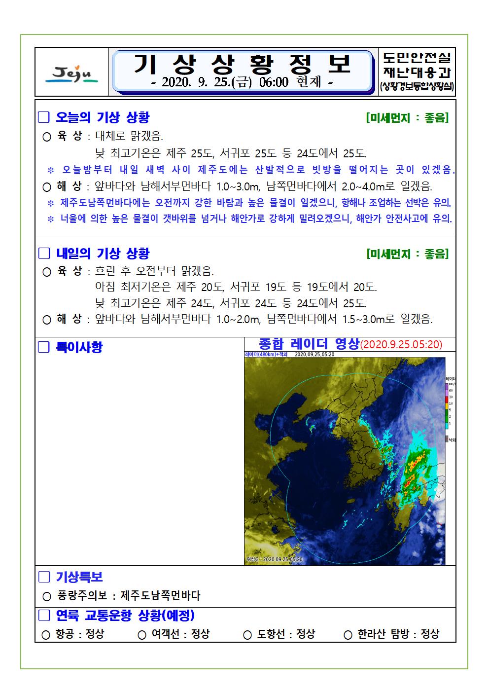 기상상황 2020. 9. 25. 금요일 