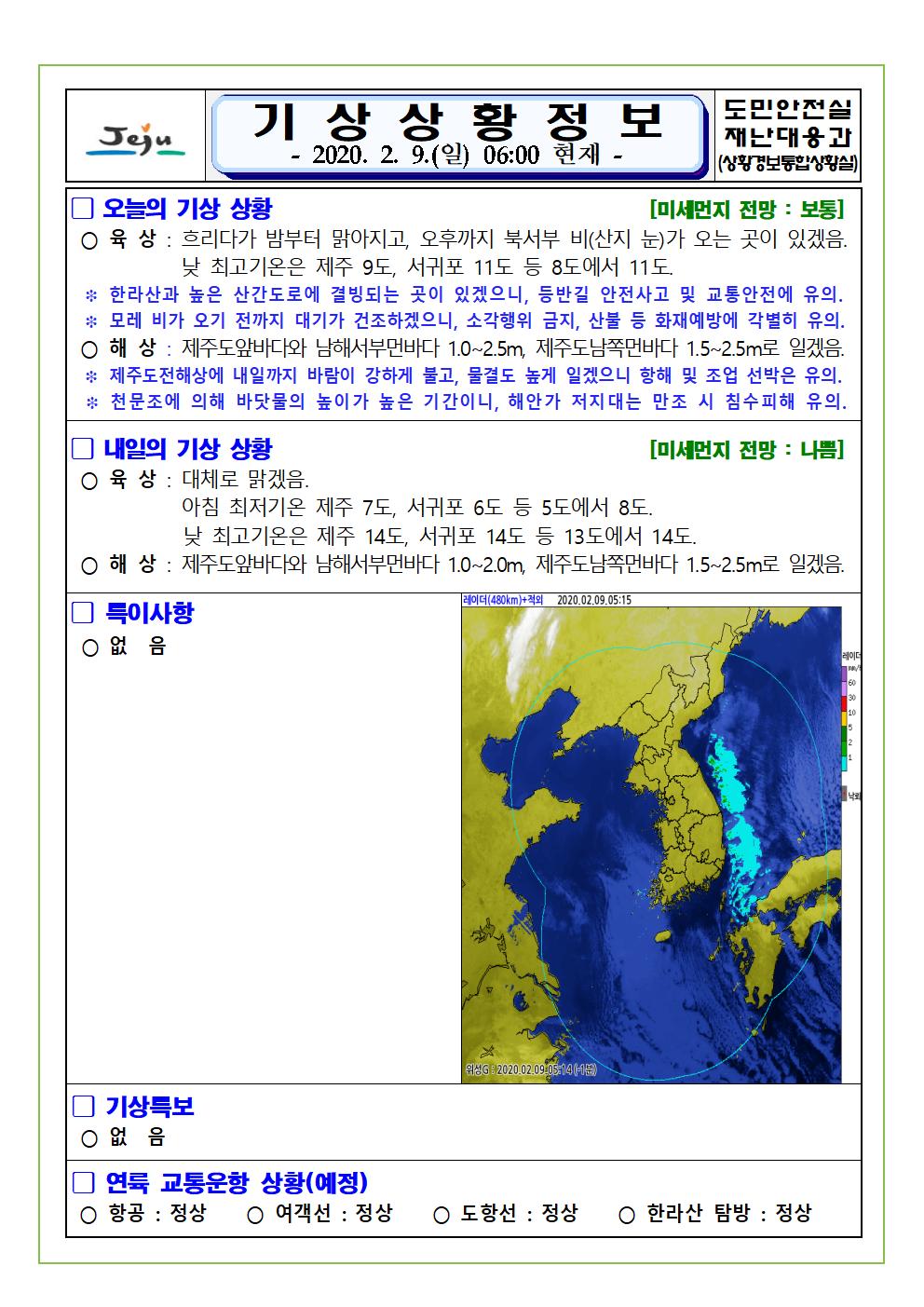 기상상황 2020. 2. 9. 일요일