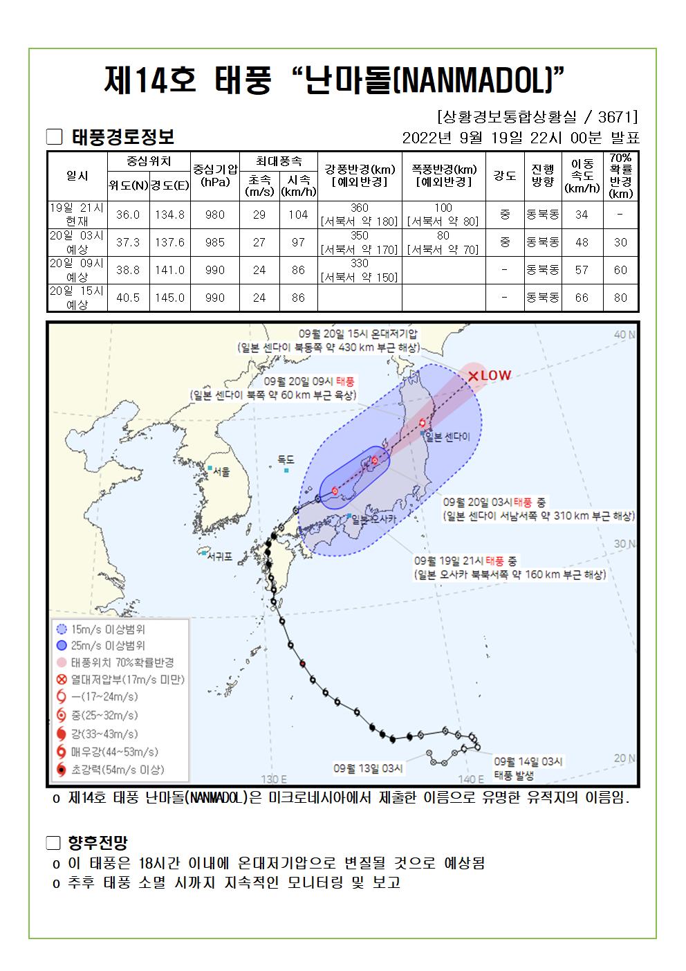 14호 태풍 난마돌 예상진로도 2022. 9. 19.(월). 22:00분 발표