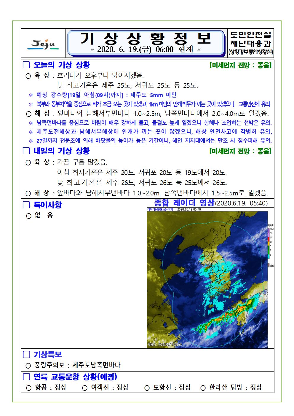 기상상황 2020. 6. 19. 금요일