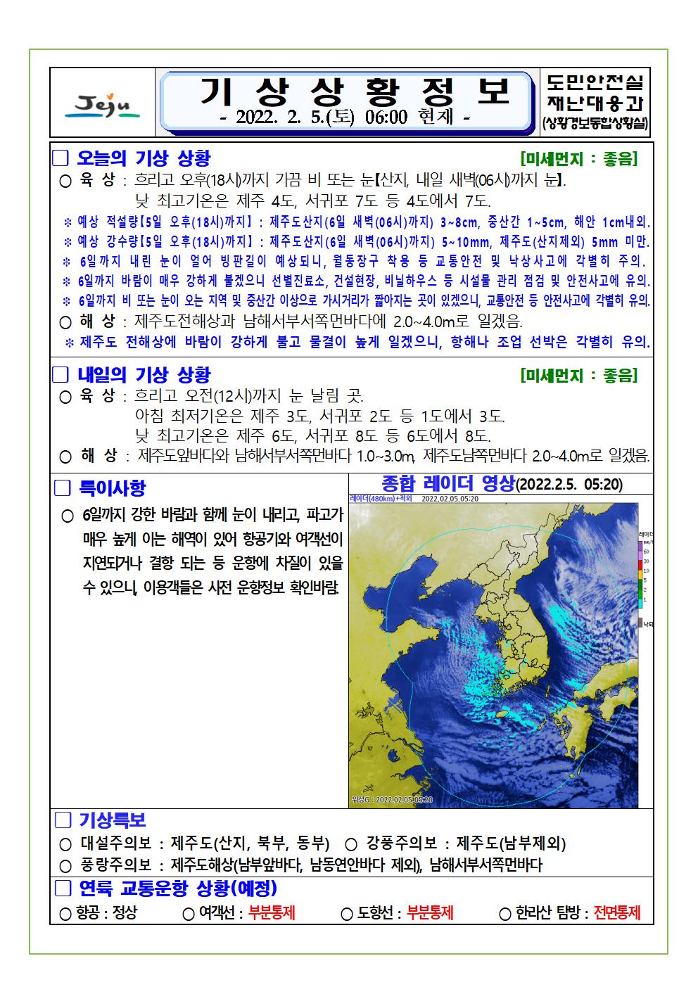 기상상황 2022.2.5. 토요일