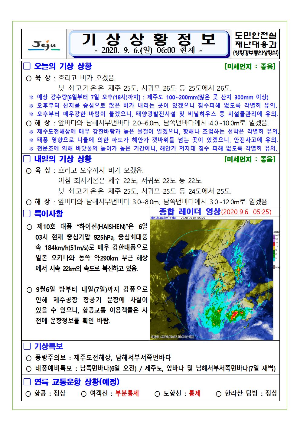기상상황 2020. 9. 6. 일요일 