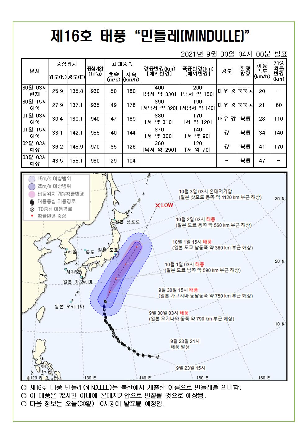 제16호 태풍 민들레 예상진로도 9월 30일(목) 04시00분 발표 