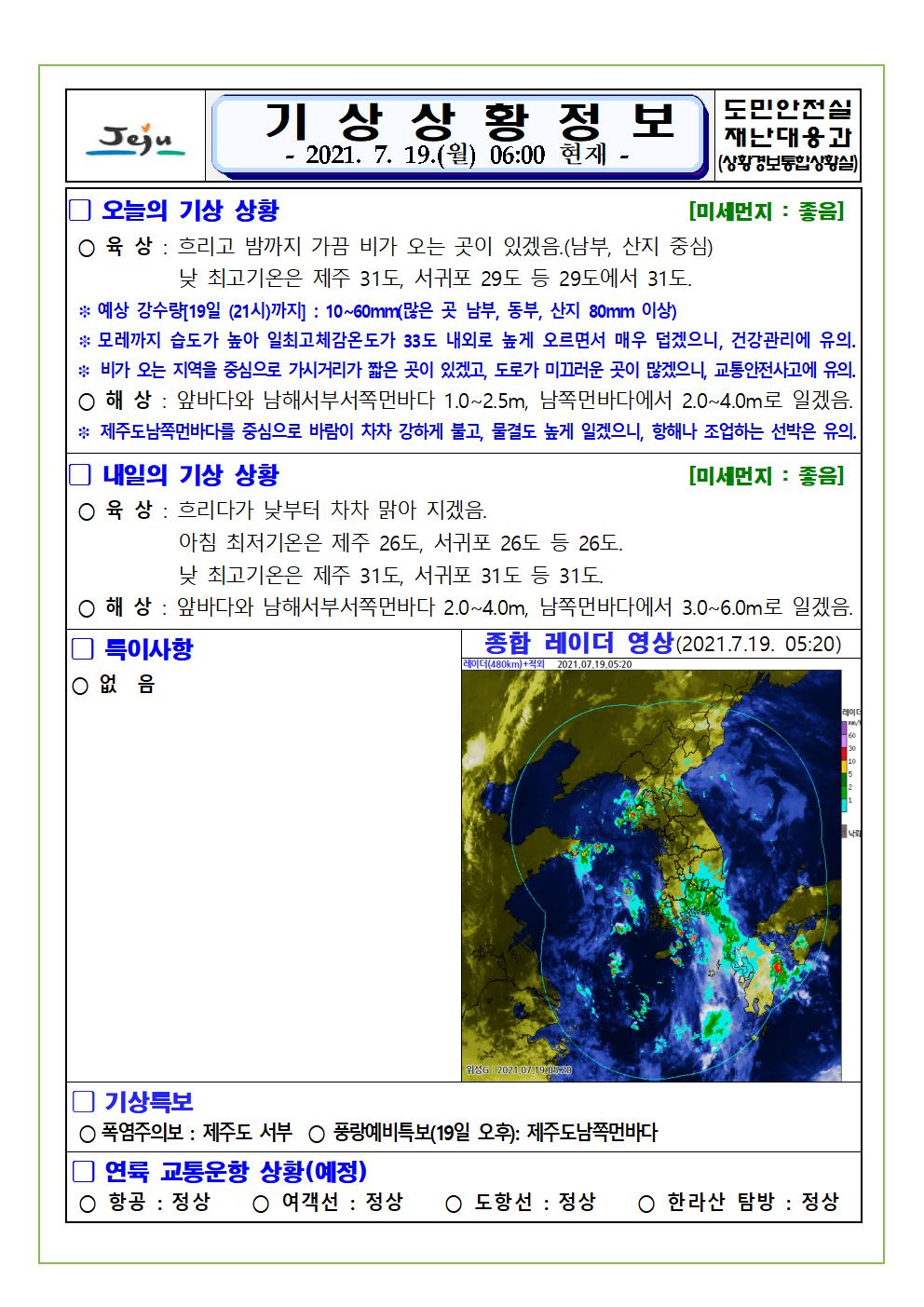 기상상황 2021.7.19. 월요일 