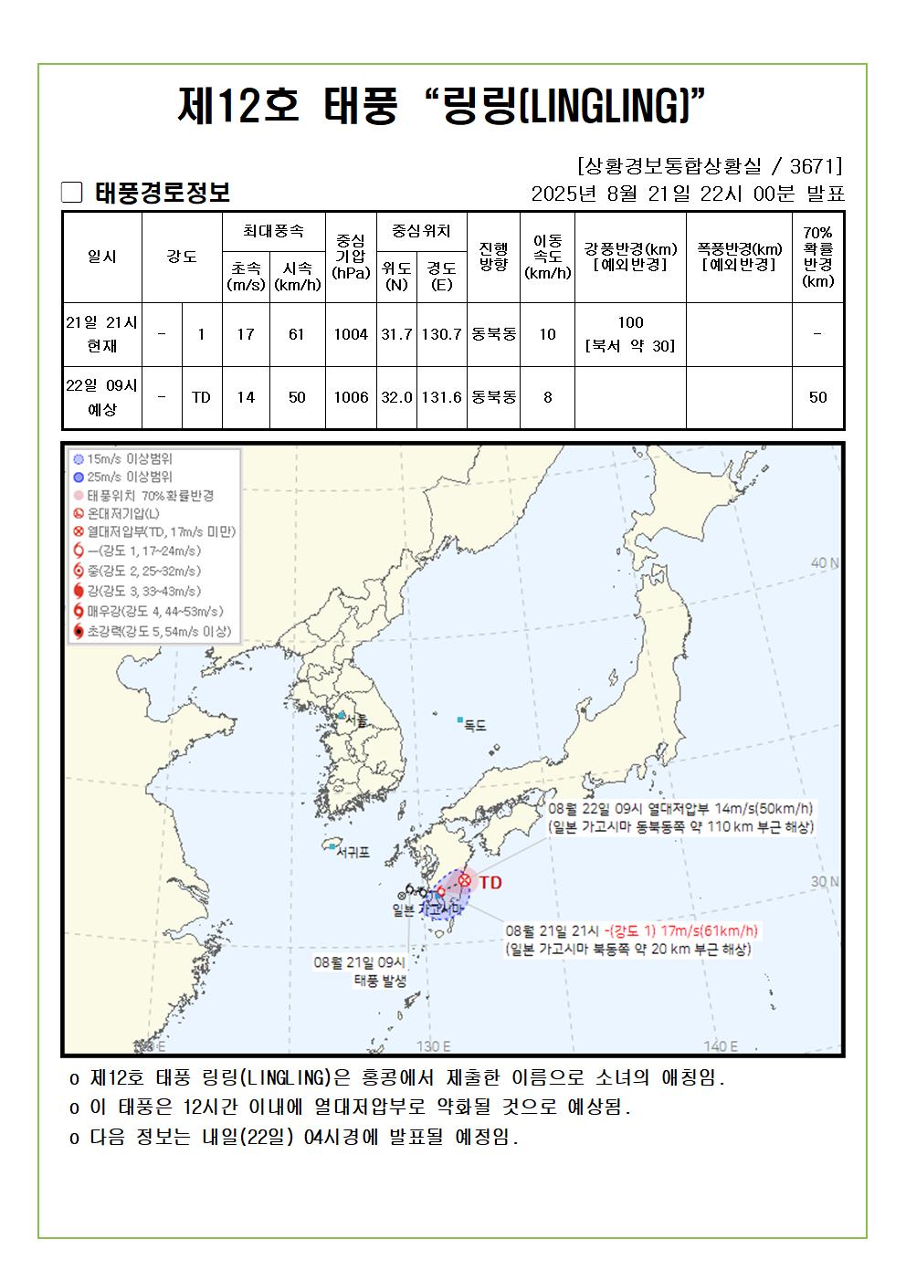 제12호 태풍 링링 예상진로도 2025. 08. 21. 22시00분 발표 