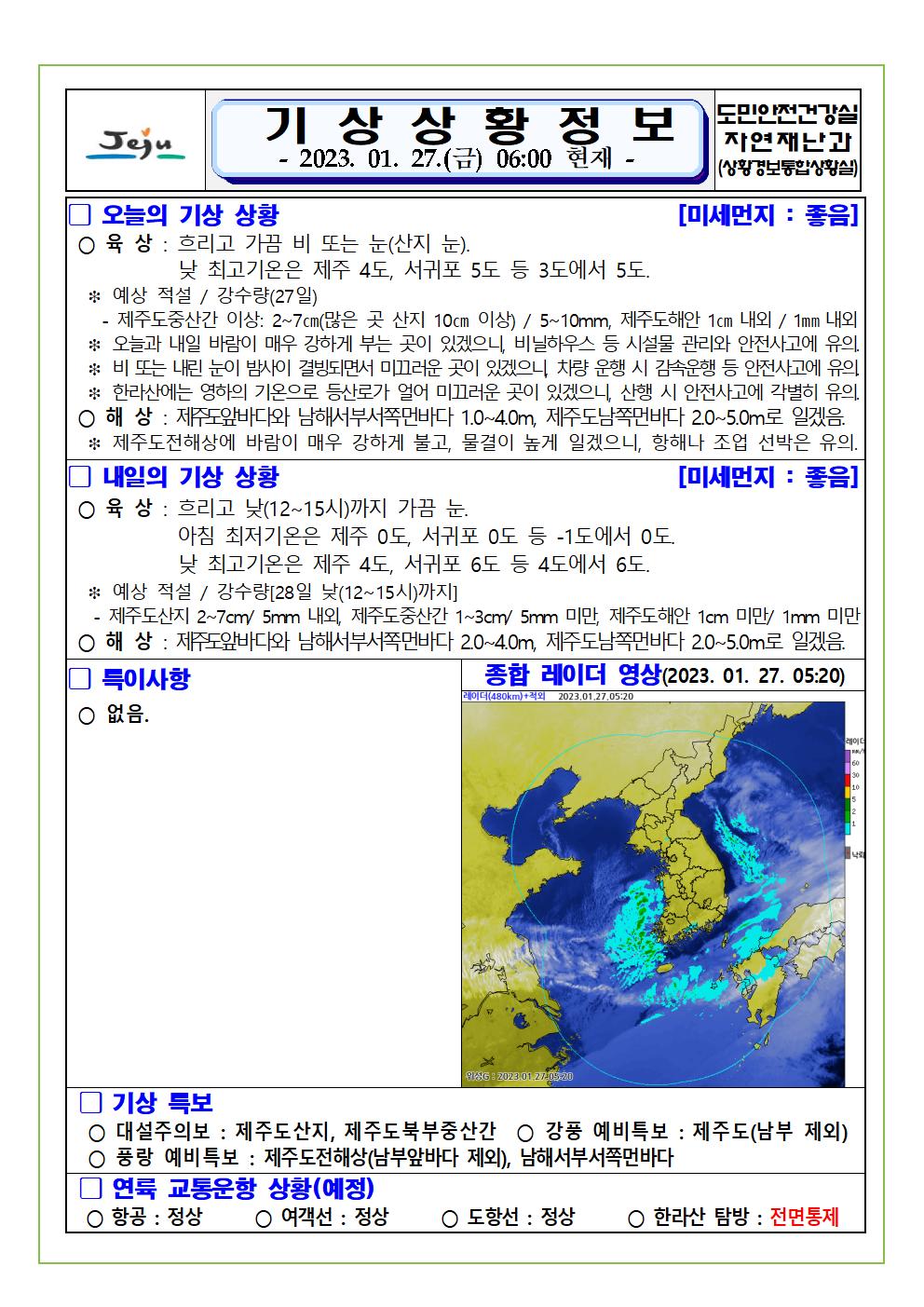 기상 상황 2023.1.27. 금요일