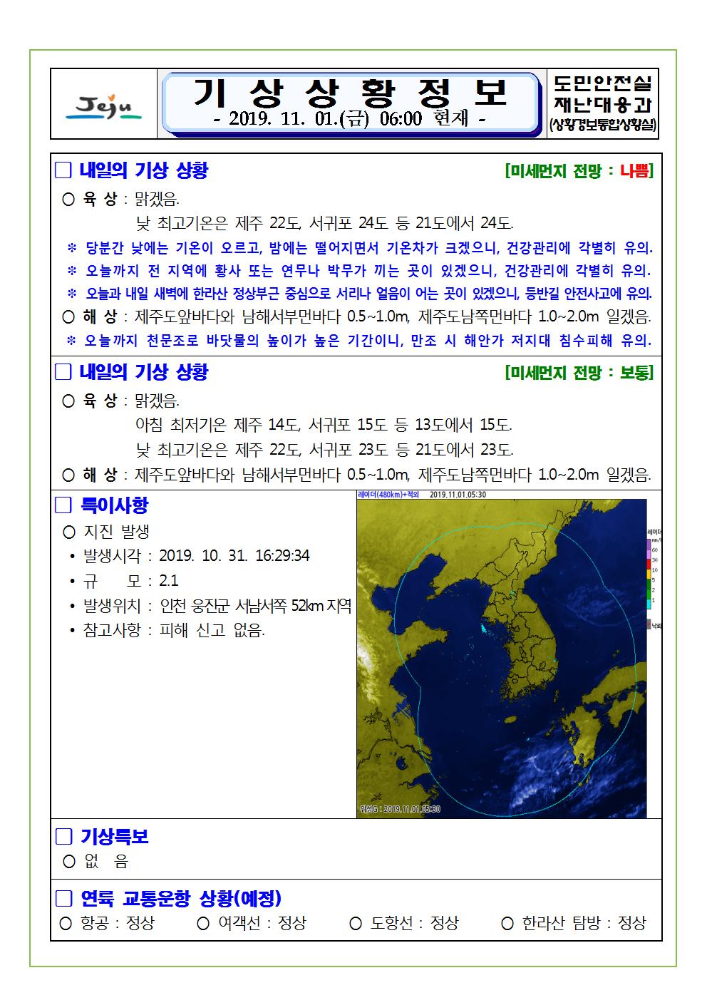 기상상황 정보 2019.11.1. 금요일