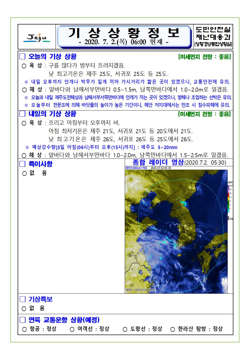 기상상황 2020. 7. 2. 목요일 