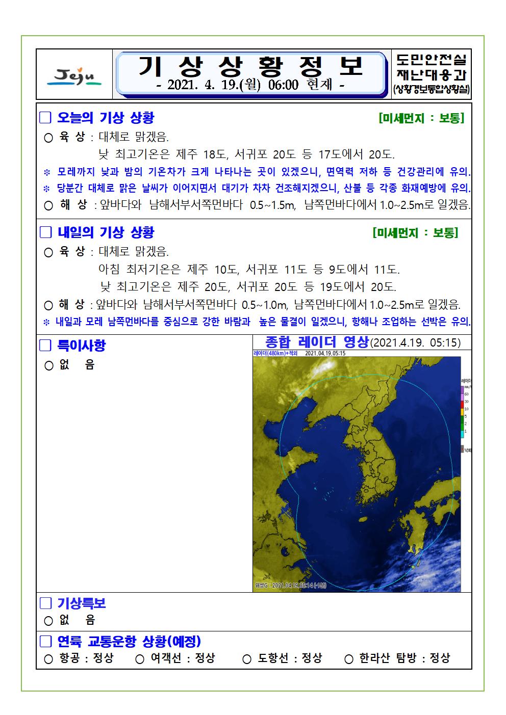 기상상황 2021. 4. 19. 월요일 