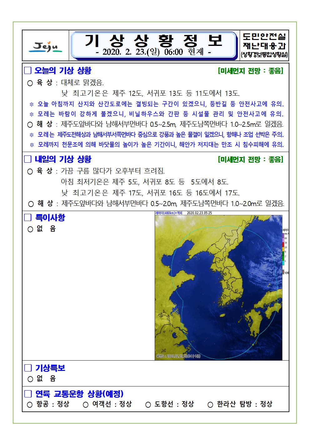 기상상황 2020. 2. 23. 일요일