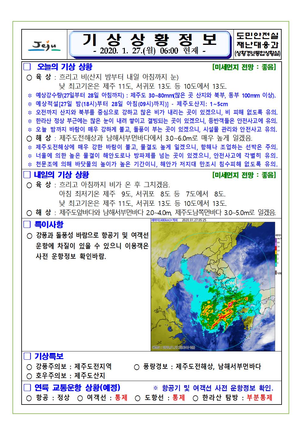 기상상황 2020.1.27. 월요일 