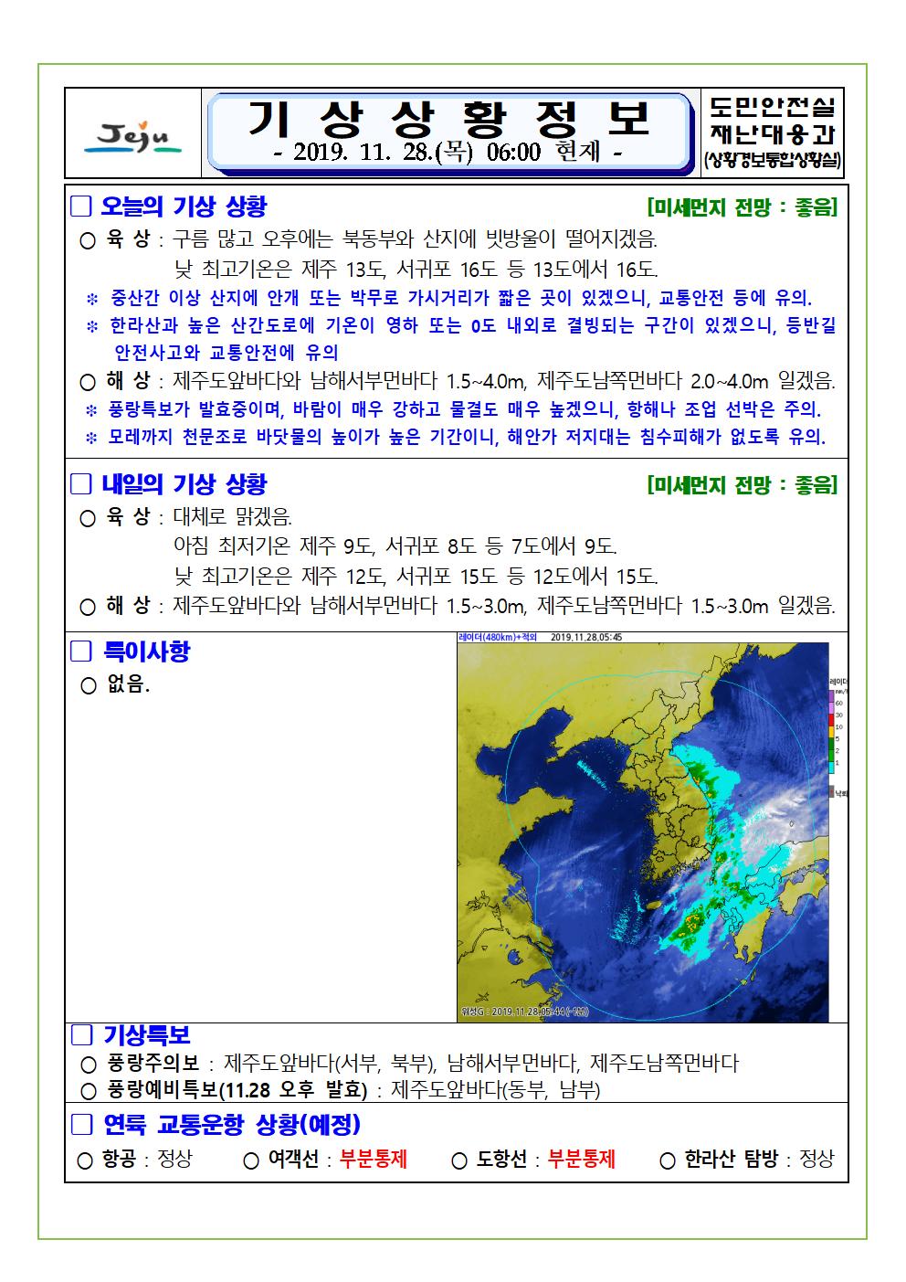 기상상황 정보 2019.11.28. 목요일