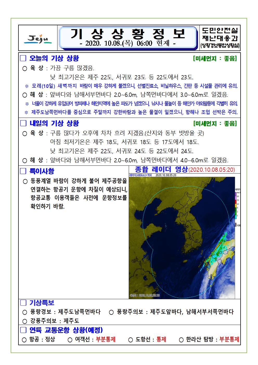 기상상황 2020. 10. 08. 목요일 