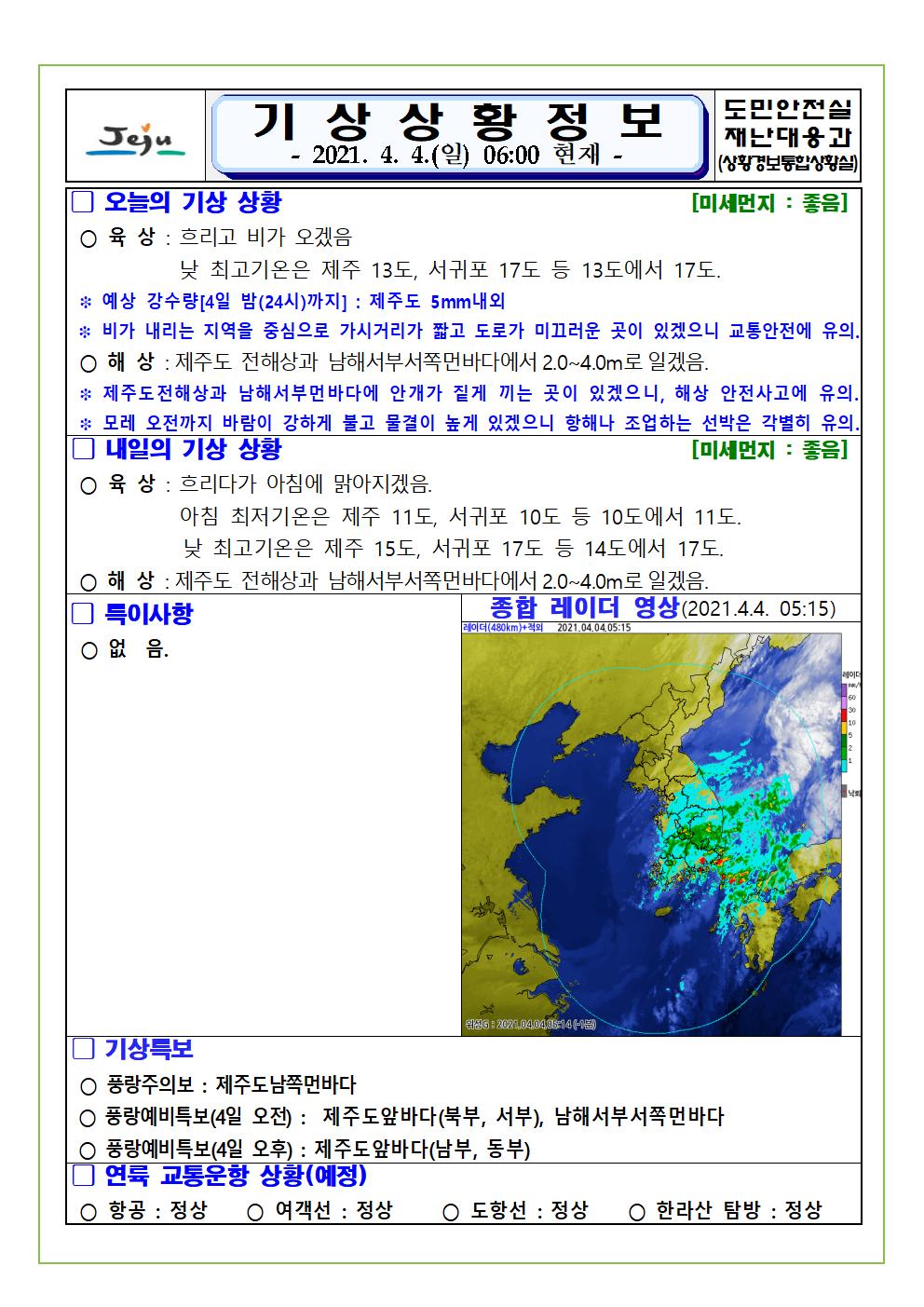 기상상황 2021. 4. 4. 일요일 