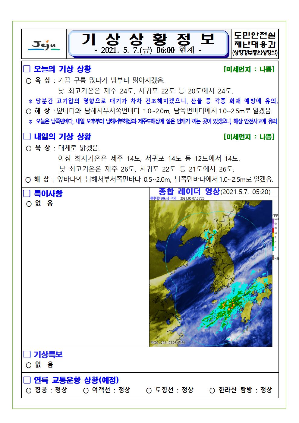 기상상황 2021. 5. 7. 금요일 