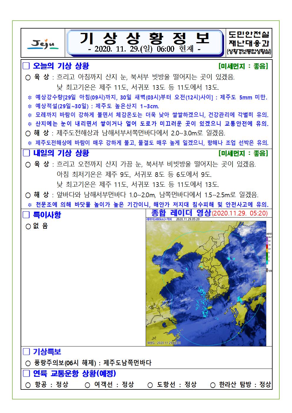 기상상황 2020. 11. 29. 일요일 