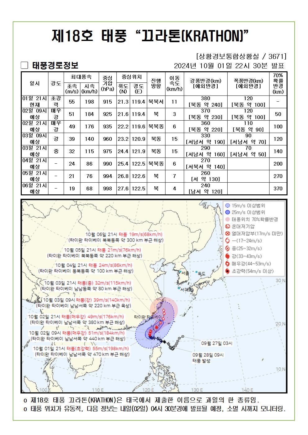 제18호 태풍 끄라톤 예상진로도 2024. 10. 01. 22시30분 발표 