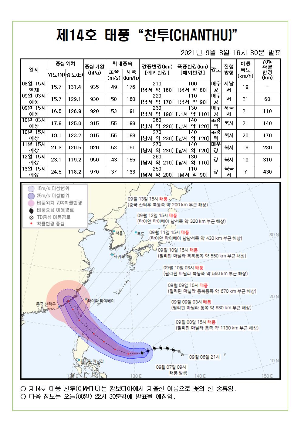제14호 태풍 찬투 예상진로도 9월8일 (수) 16시30분 발표