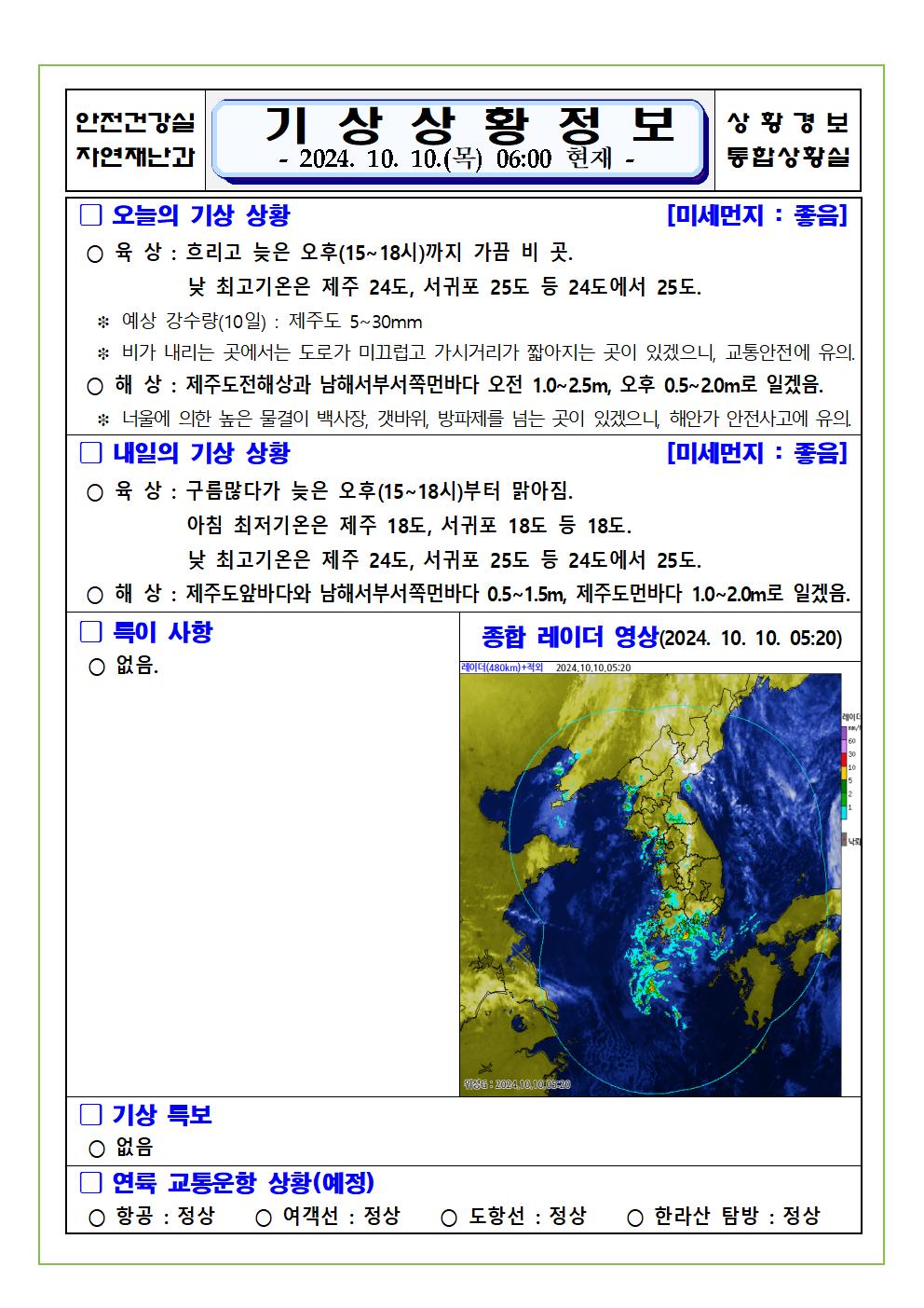 기상상황 2024. 10. 10. 목요일