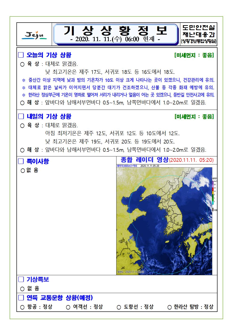 기상상황 2020. 11. 11. 수요일 