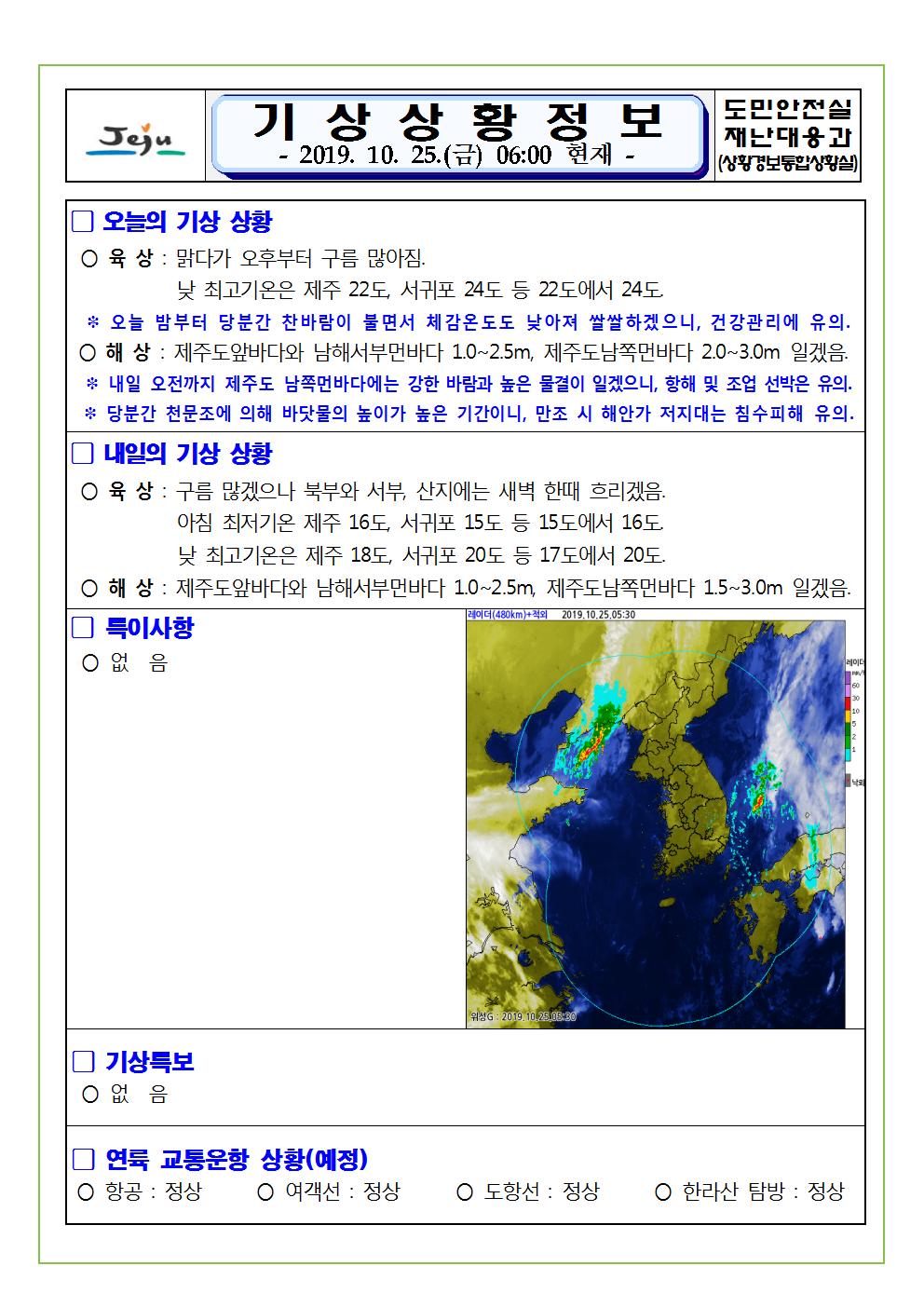 기상상황 정보 2019.10.25. 금요일