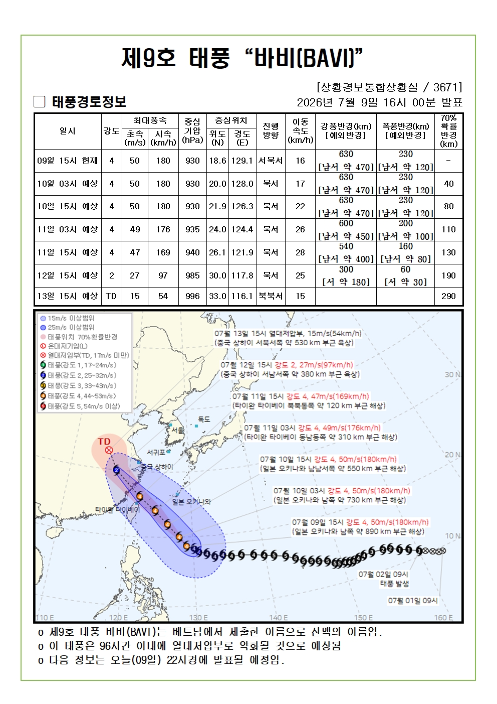 제9호 태풍 바비 예상진로도 2026. 07. 09. 16시00분 