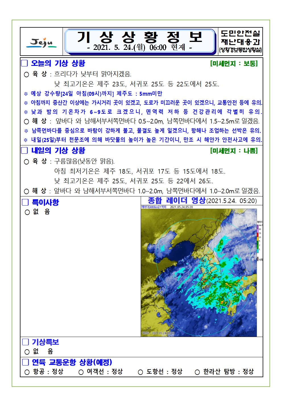 기상상황 2021. 5. 24. 월요일