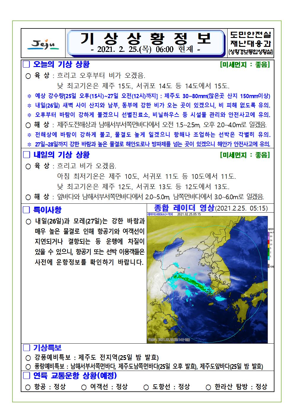 기상상황 2021. 02. 25. 목요일