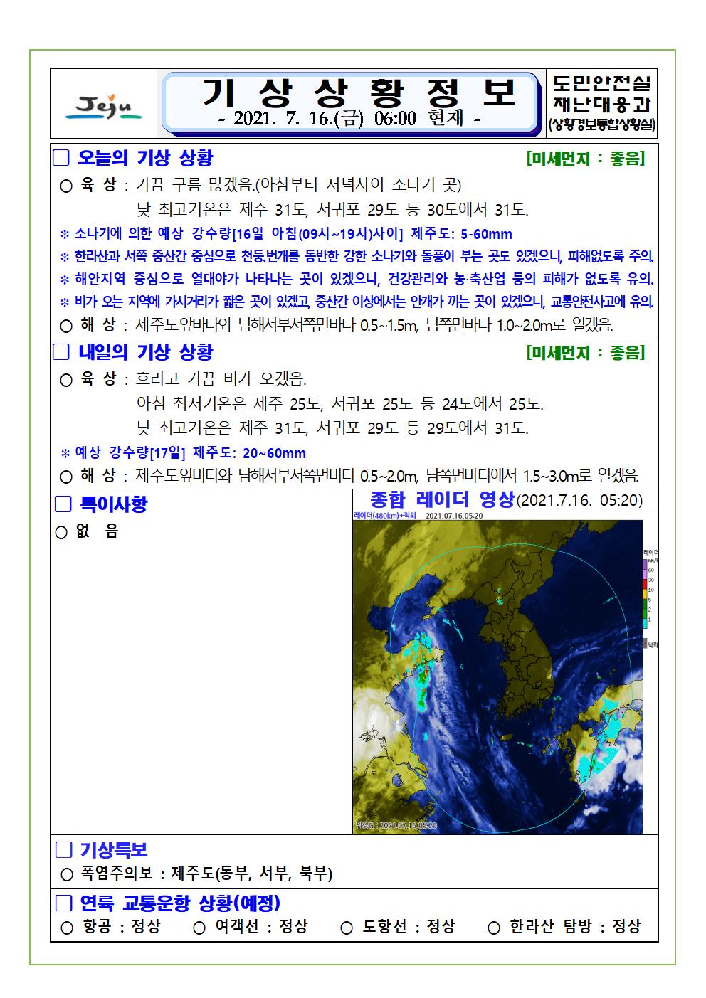 기상상황 2021.7.16. 금요일