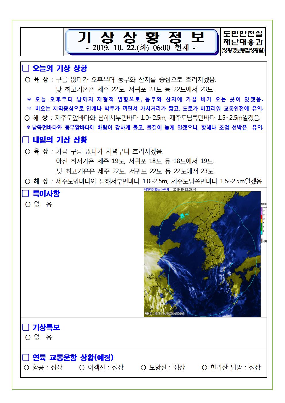 기상상황 정보 2019.10.22. 화요일