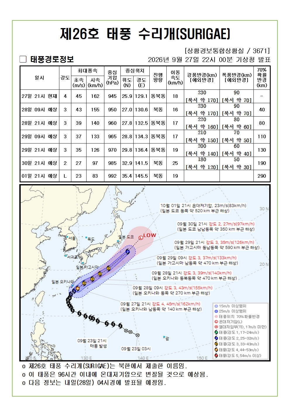 제26호 태풍 수리개 예상진로도 2026. 9. 27. 22시00분
