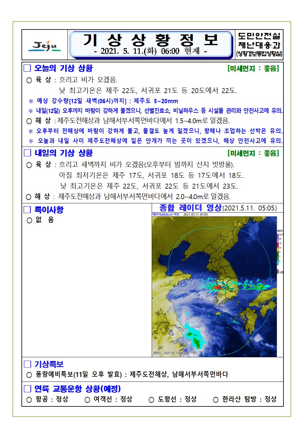 기상상황 2021. 5. 11. 화요일 