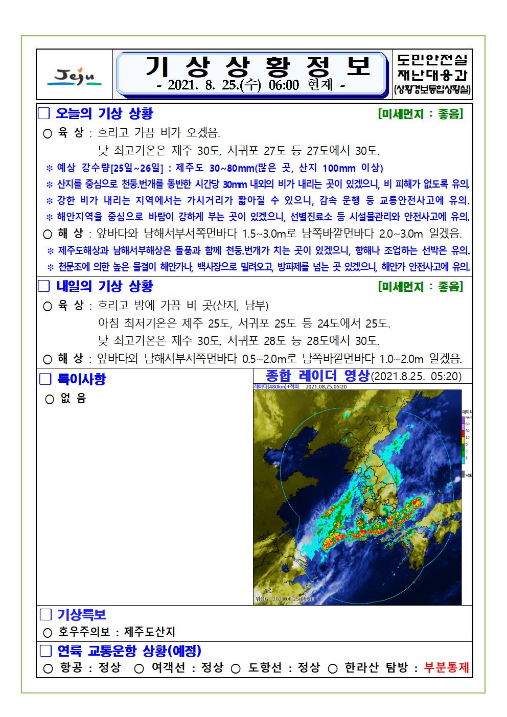 기상상황 2021.8.25. 수요일