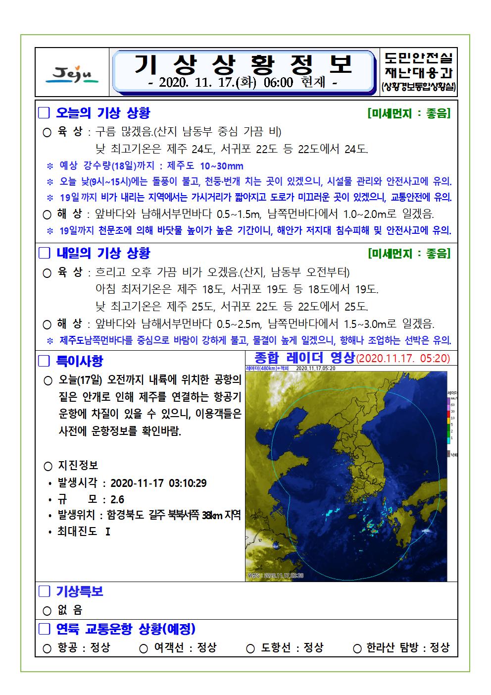 기상상황 2020. 11. 17. 화요일 