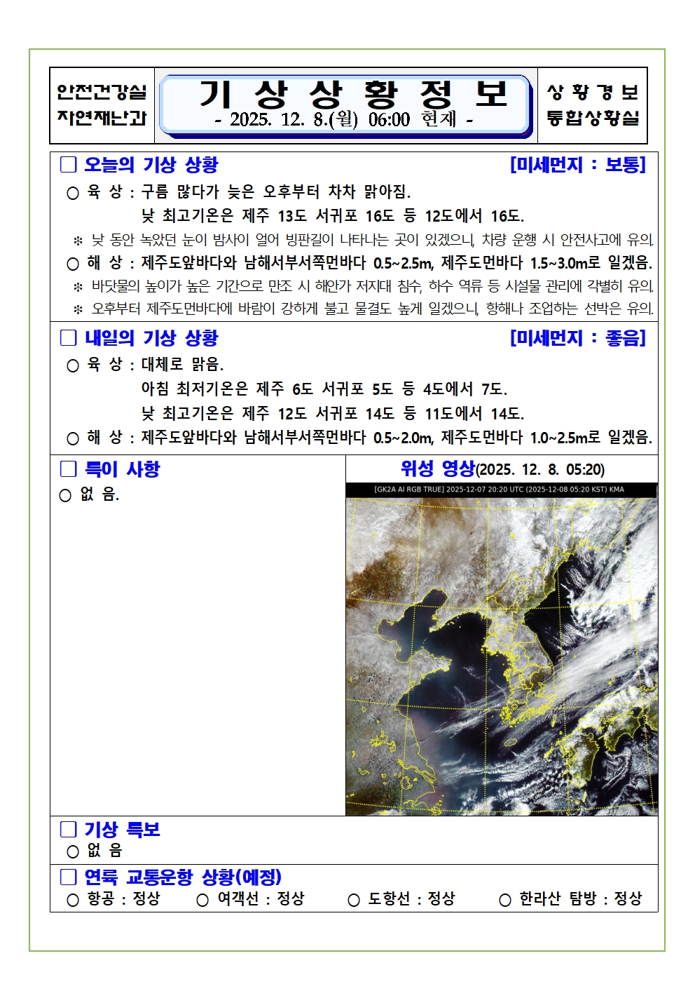 기상상황 2025. 12. 08. 월요일 