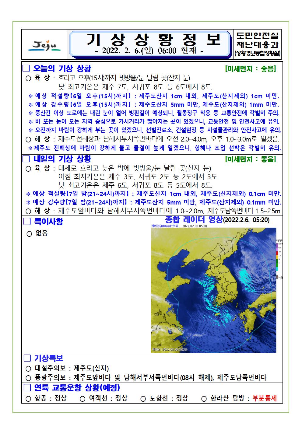 기상상황 2022.02.06. 일요일