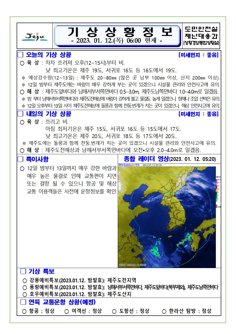 기상상황 2023.1.12. 목요일