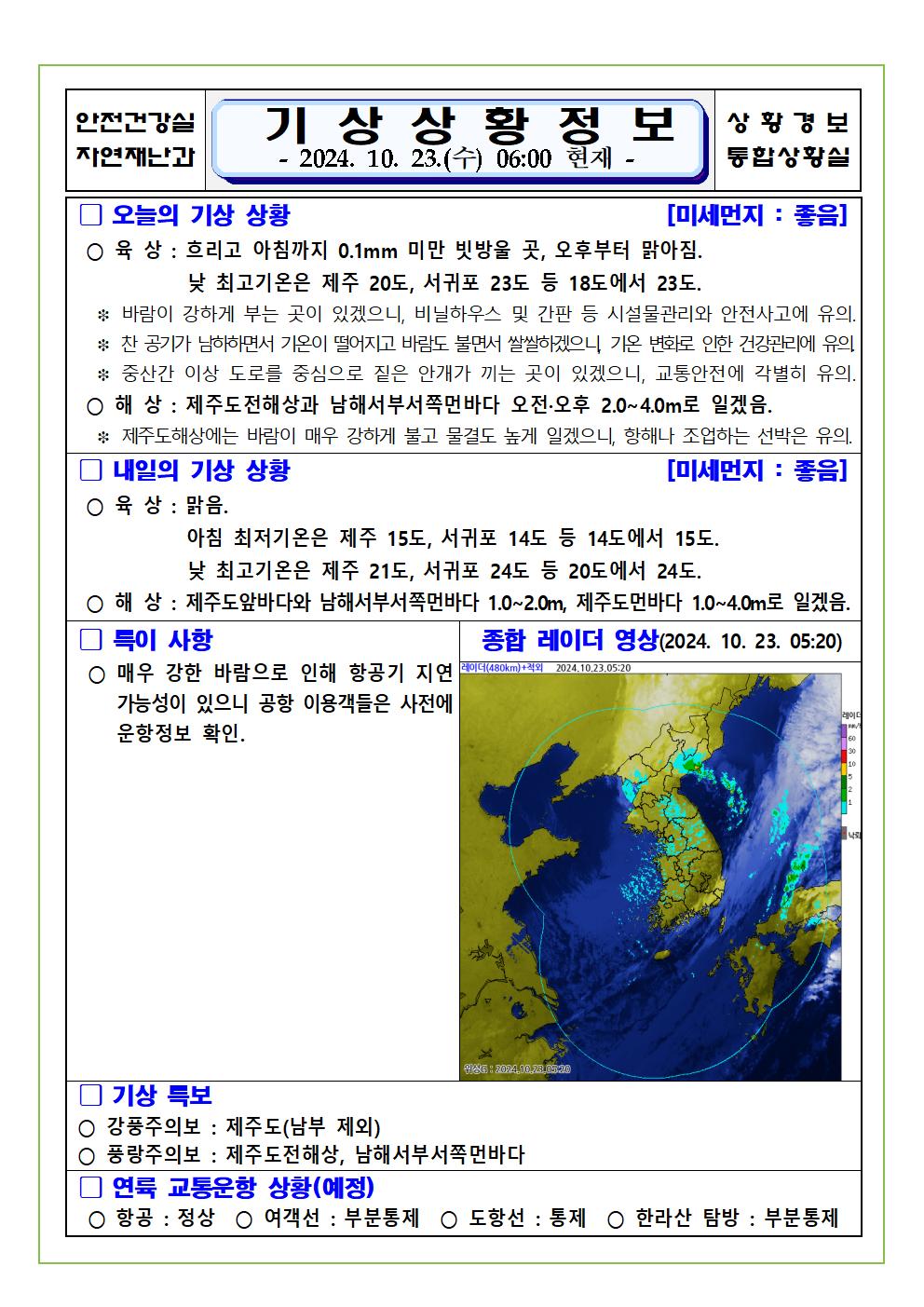 기상상황 2024. 10. 23. 수요일