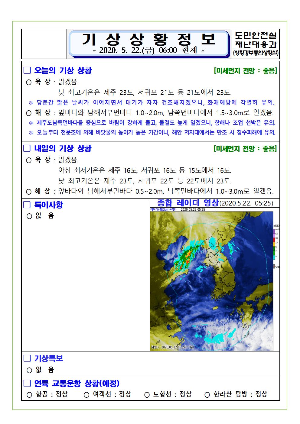 기상상황 2020. 5. 22. 금요일 