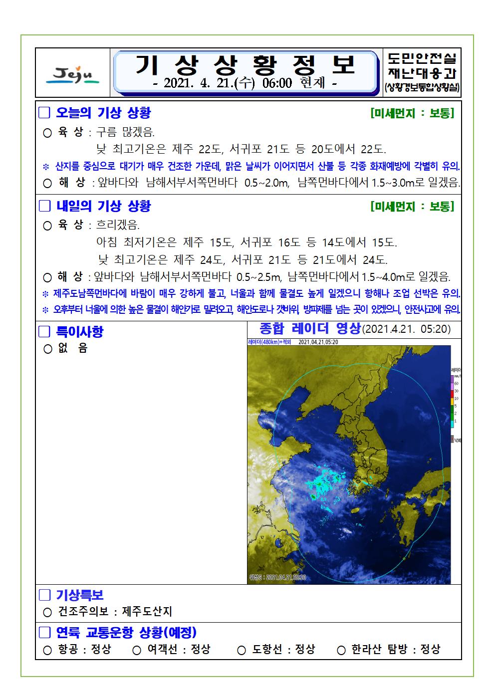 기상상황 2021. 4. 21. 수요일 
