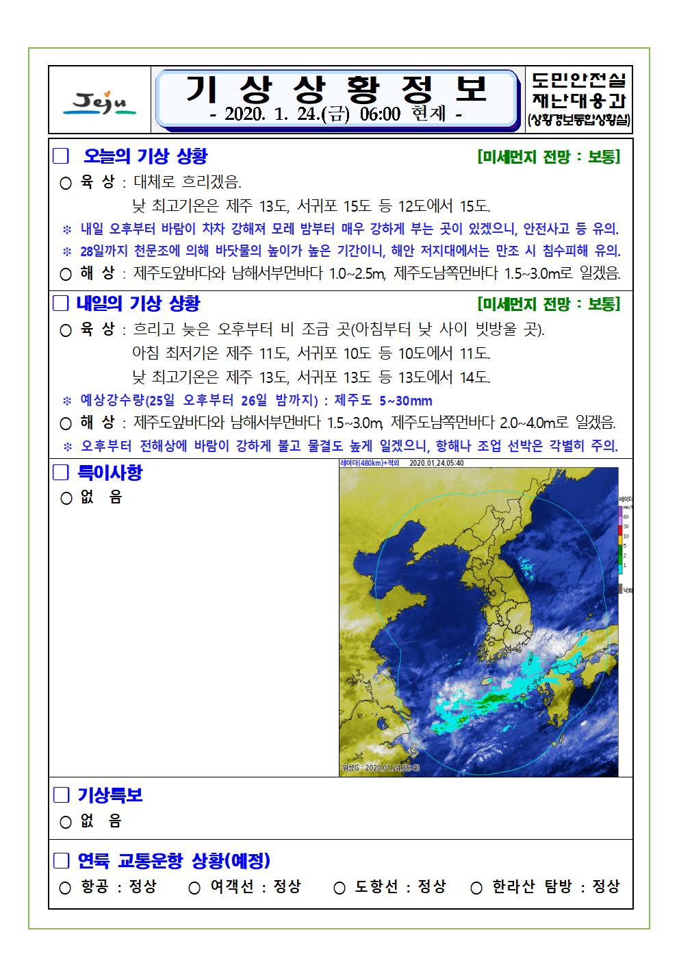 기상상황 2020.1.24. 금요일
