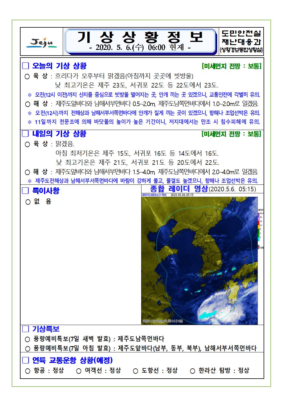 기상상황 2020. 5. 6. 수요일 