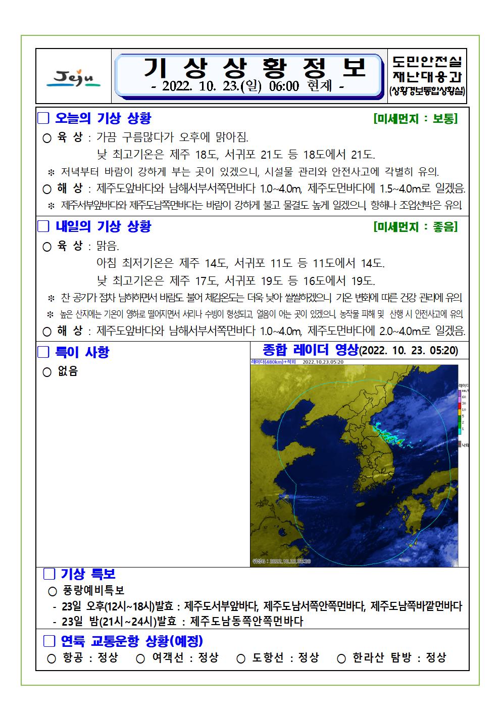 기상상황 2022.10.23. 일요일