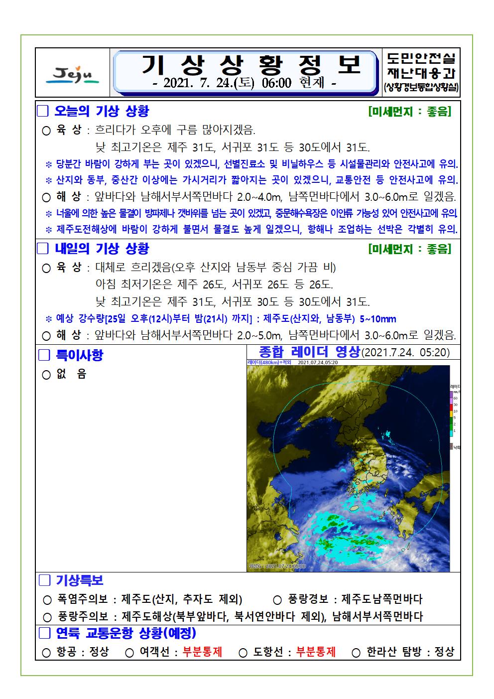 기상상황 2021.7.24. 토요일
