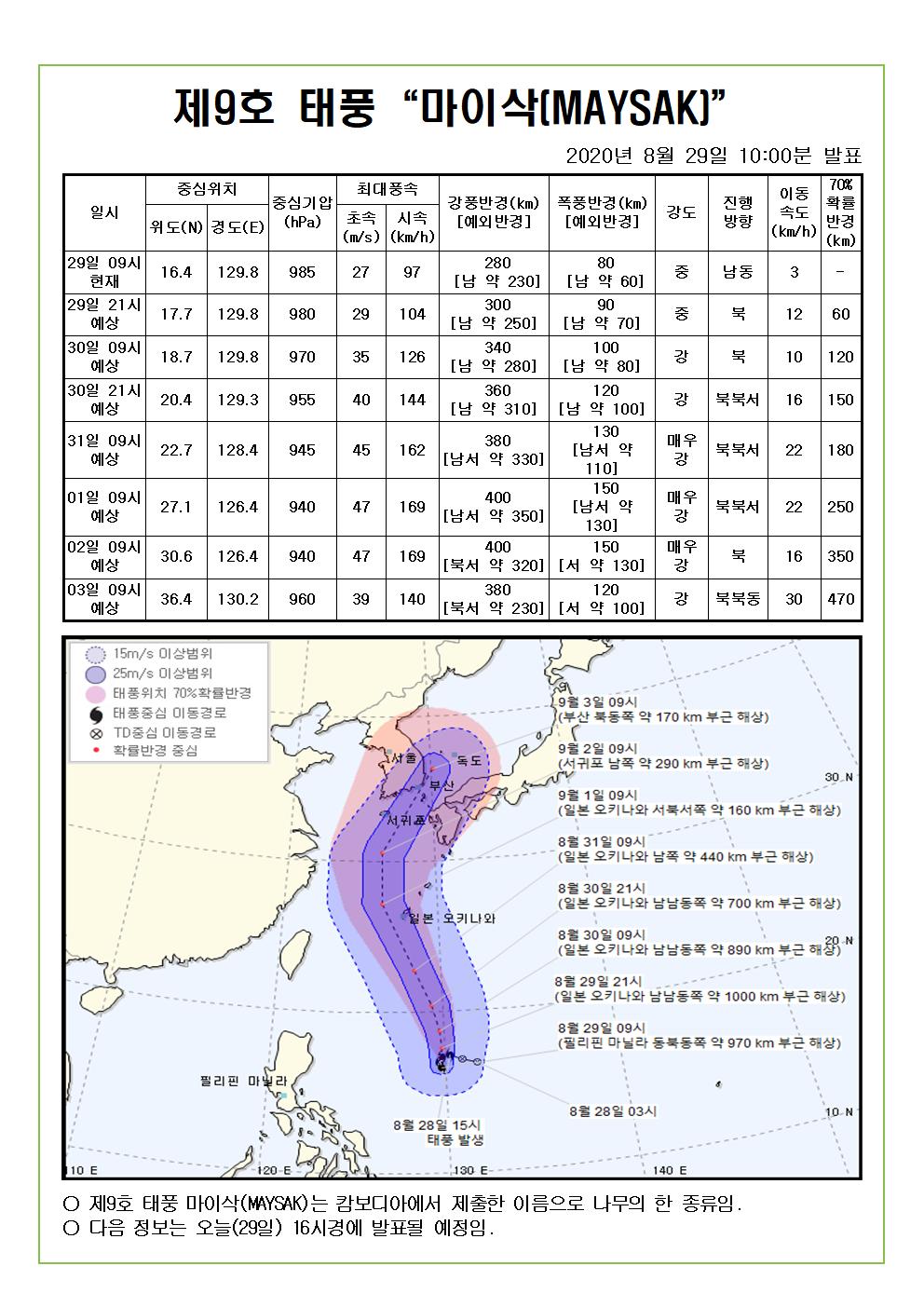 제9호 태풍 마이삭 예상진로도 2020. 8. 29.(토) 10시00분 발표 