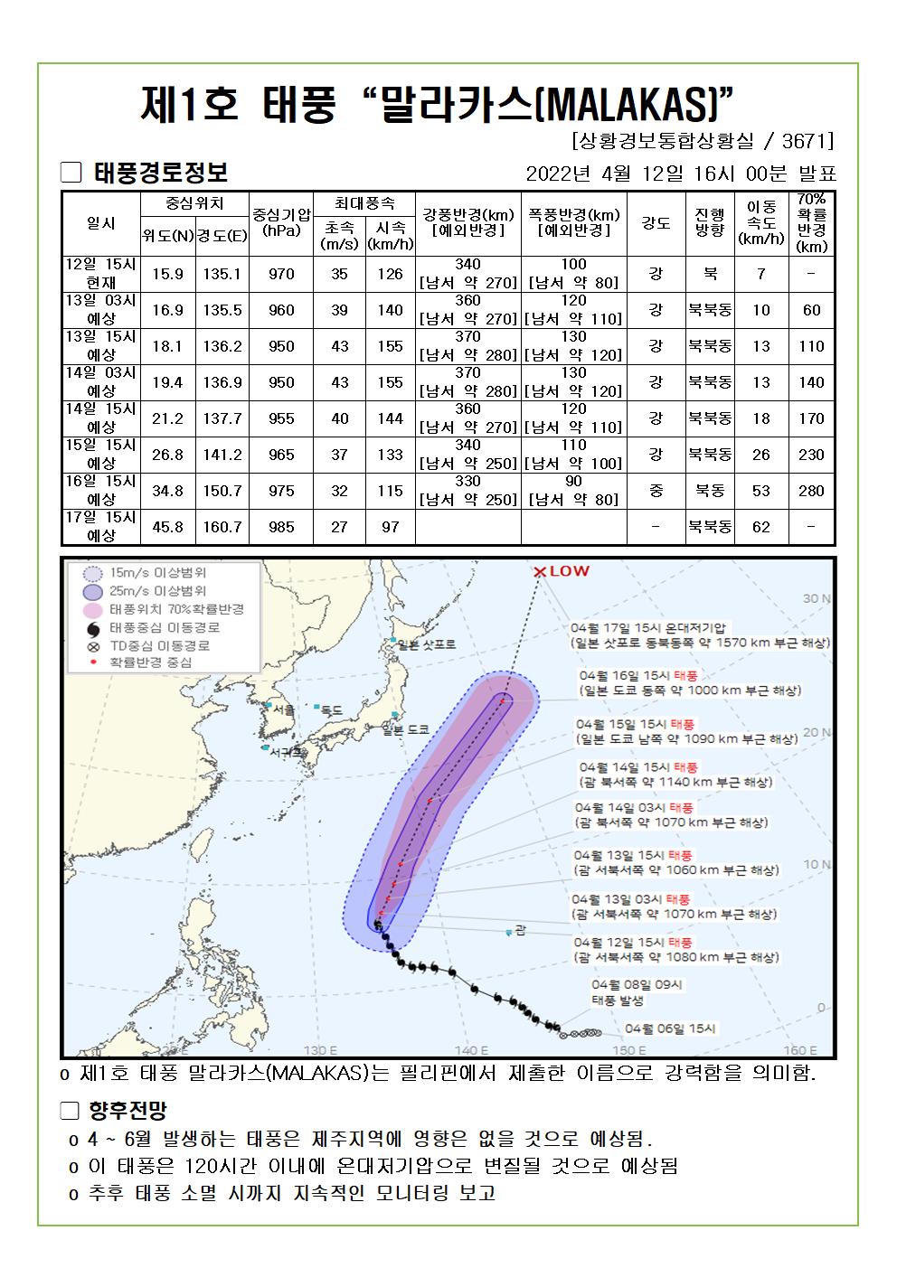 제1호 태풍 말라카스 예상진로도 2022. 4. 12. 16시00분 발표